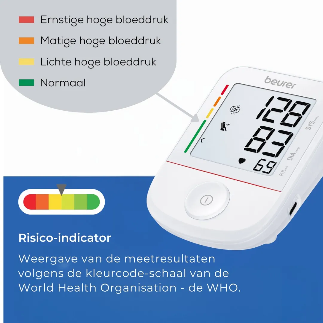 Beurer BM 38 Bloeddrukmeter - Bovenarm 22-42cm - USB-C - 120 Metingen