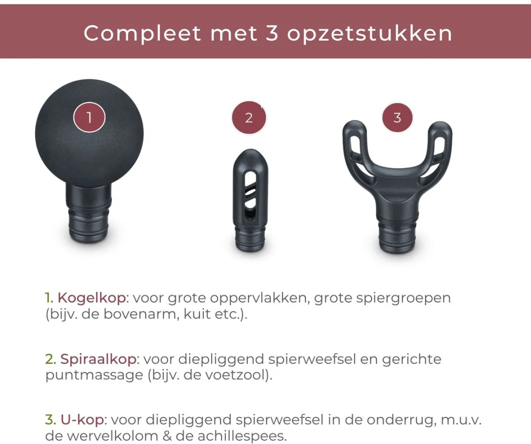 Beurer MG 89 CompactPower Limited Edition 25 Professionele Massage Gun – Diepe Spiermassage – 10 mm Slagdiepte – 5 Snelheden – 3 Opzetstukken – USB-C – Stil – Spierherstel & Ontspanning – 3 Jaar Garantie