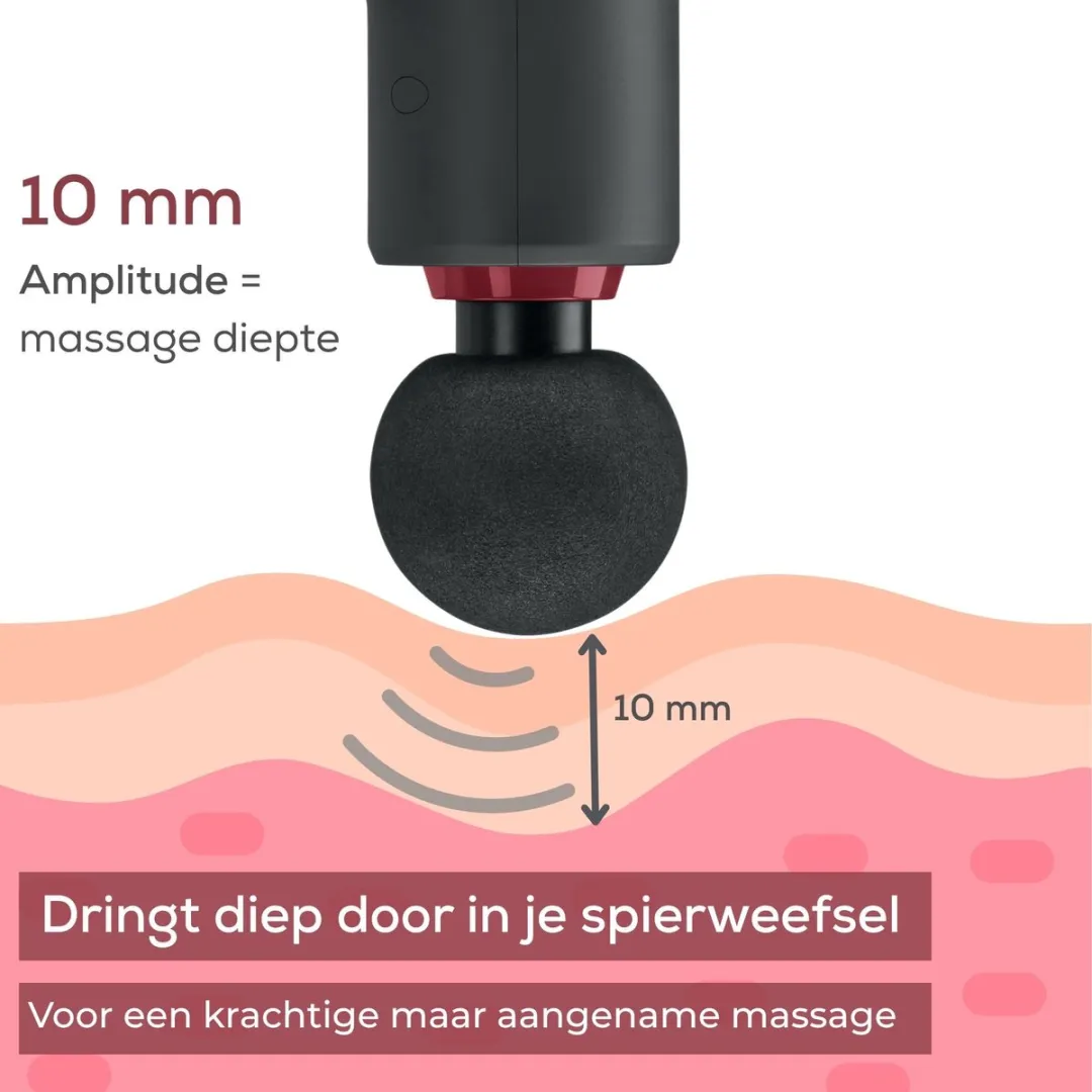 Beurer MG 89 CompactPower Limited Edition 25 Professionele Massage Gun – Diepe Spiermassage – 10 mm Slagdiepte – 5 Snelheden – 3 Opzetstukken – USB-C – Stil – Spierherstel & Ontspanning – 3 Jaar Garantie