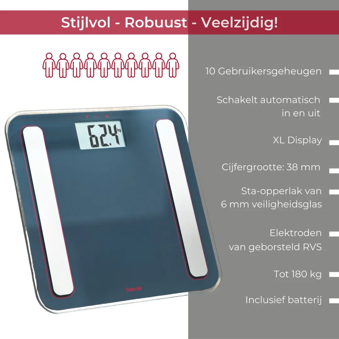 Beurer BF 183 Personenweegschaal - Digitaal - Zwart - 180 kg - 10 Profielen