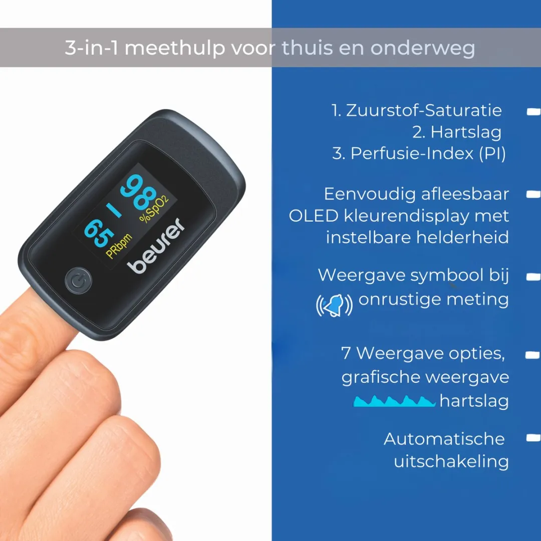 Beurer PO 45 Saturatiemeter - Zuurstofgehalte & Hartslag - 2x AAA - Wit/Grijs