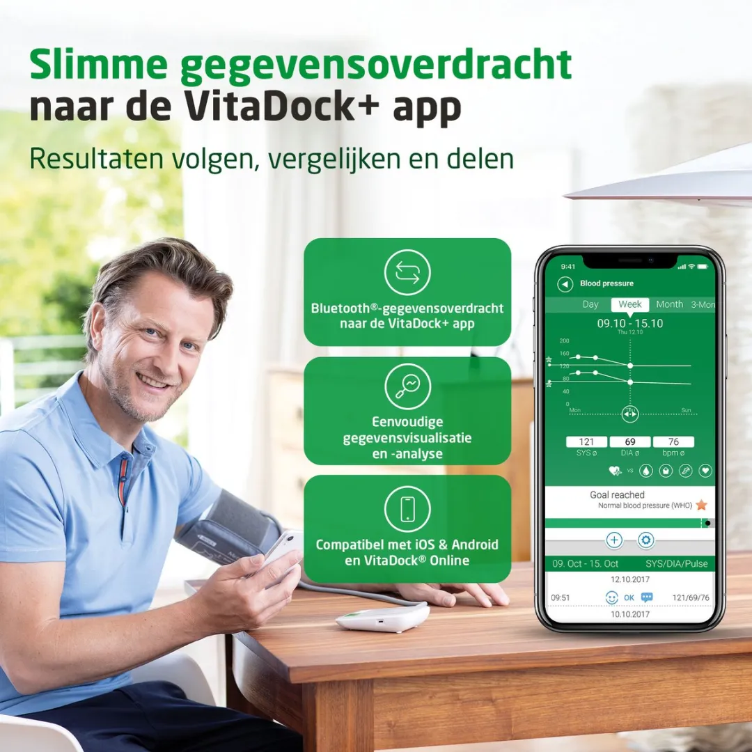 Medisana BU 572 connect Bloeddrukmeter - Bovenarm - Wit