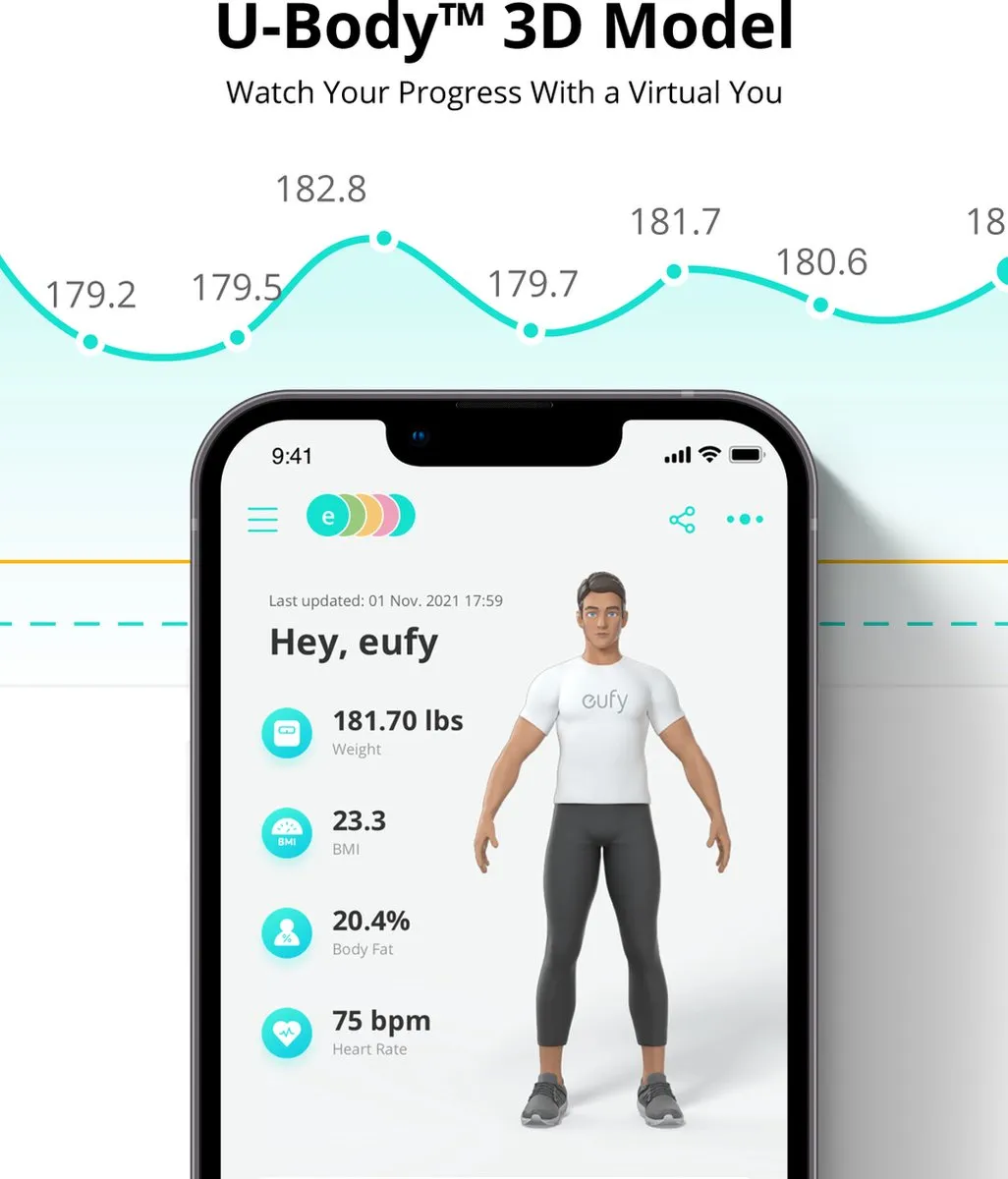 Eufy Smart Scale P2 Pro Digitale Weegschaal - 16 Metingen - Zwart