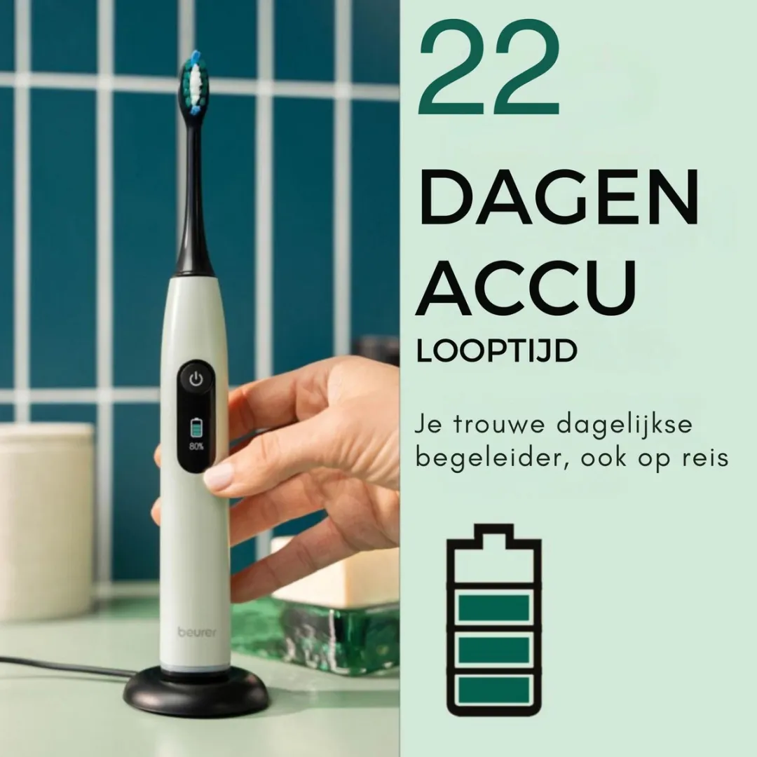 Beurer SC 50 Sonische Tandenborstel - Pepermint - 22 dagen accuduur - 2 Opzetborstels