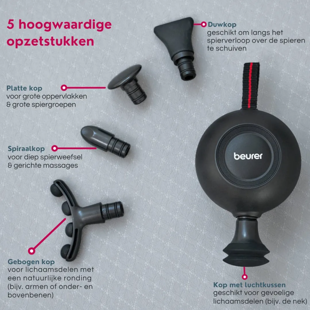 Beurer MG 101 SensorBoost Massage Gun – REVOLUTIONAIR ONTWERP – Ergonomisch rond - Druksensor - Stil en Compact – 5 Intensiteiten – 5 Opzetstukken – 3 Jaar Garantie