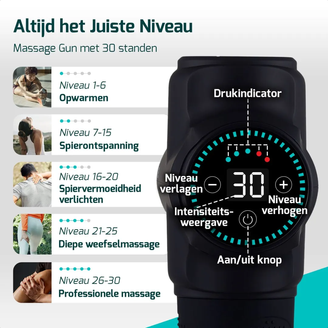 FITAGE Massage Gun Professioneel - Massage Apparaat - Massageapparaat Massagegun - Massage Pistool - Zwart