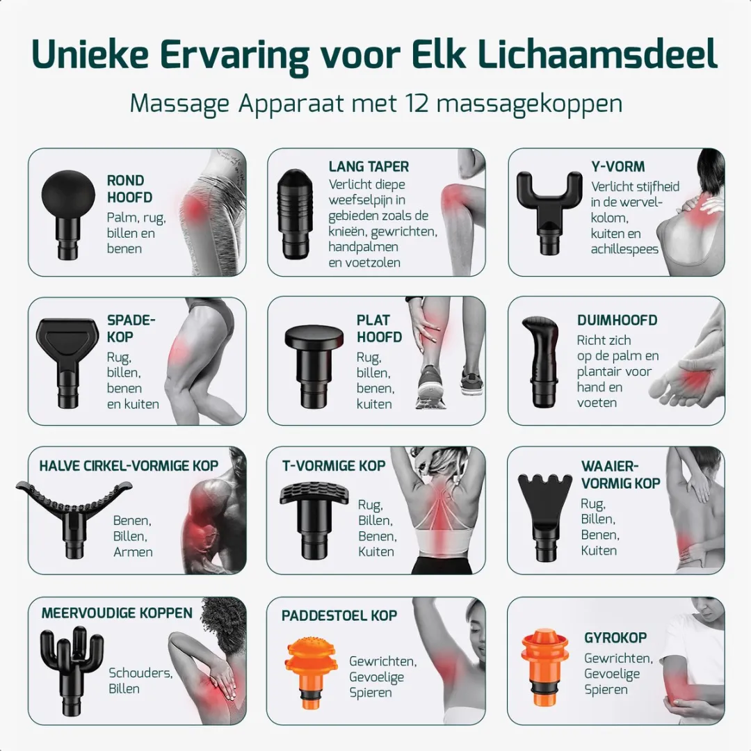 FITAGE Massage Gun Professioneel - Massage Apparaat - Massageapparaat Massagegun - Massage Pistool - Zwart