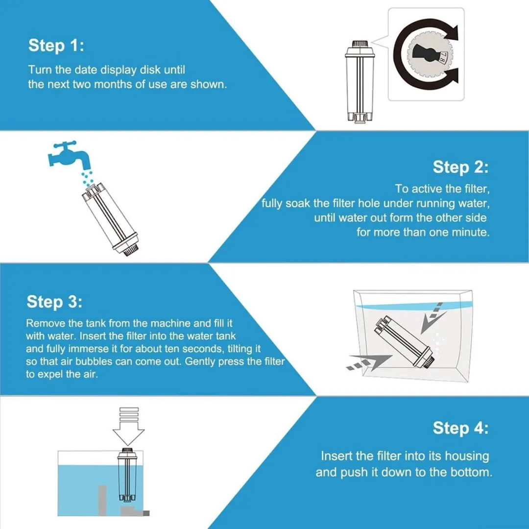 Solis Waterfilter 4075024700 - 1 Stuks - o.a. Solis 1018/De'Longhi