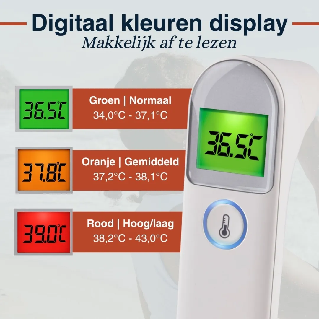 Grundig Infrarood Thermometer 3-in-1 - Voorhoofd/Oor - 1 Sec Meting - Wit - afbeelding 6 van 6