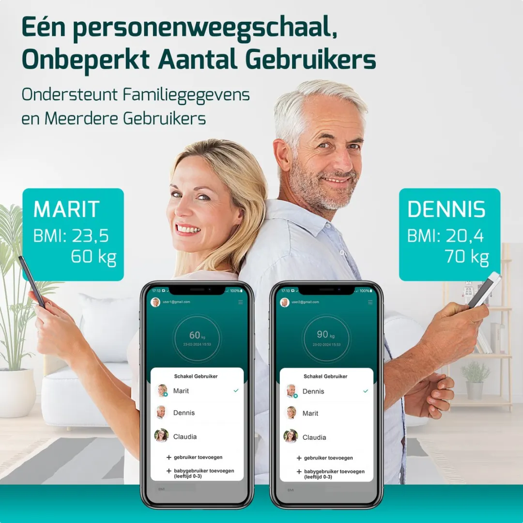 FITAGE Handvat Weegschaal Personenweegschaal Digitaal - Slimme Weegschaal met 17x Lichaamsanalyse - Weegschalen - FITAGE App