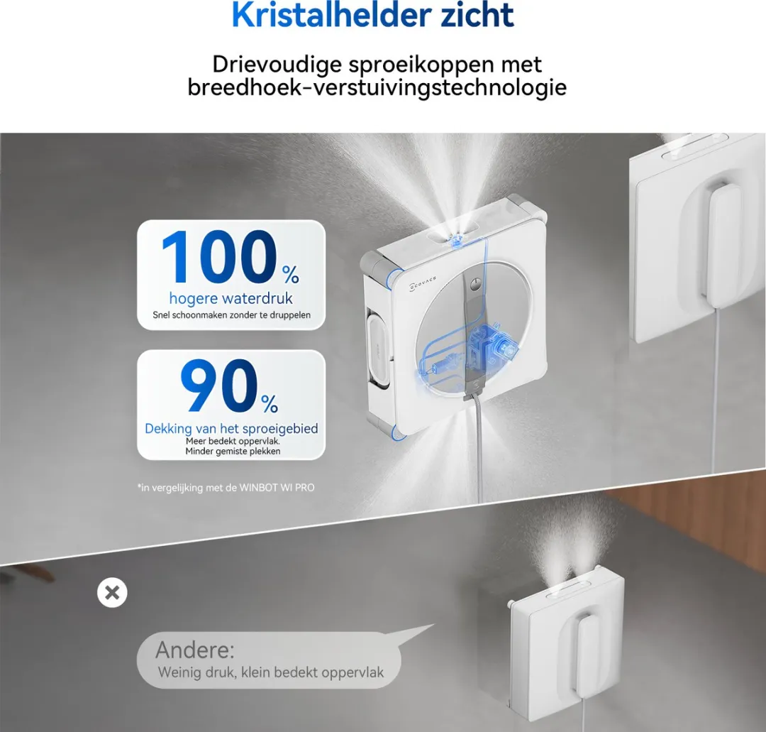 Ecovacs Winbot W2S Robot Ramenwasser - 96W - 8.000 Pa - Wit