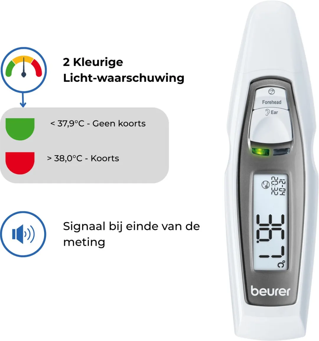 Beurer FT 65 Infraroodthermometer – Voorhoofd-, Oor- & Objectmeting – Digitale Koortsthermometer – LED Koortsindicator – 10 Geheugenplaatsen – Meting in Seconden – Groot Display – Medisch Gecertificeerd – Incl. Batterijen – Wit