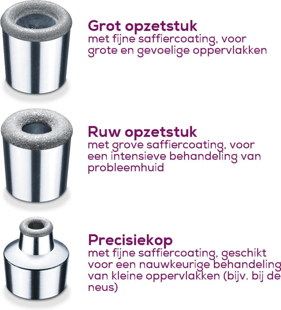 Beurer FC 100 Pura Derma Peel Gezichtsborstel - 3 Koppen - 5 Standen - Wit