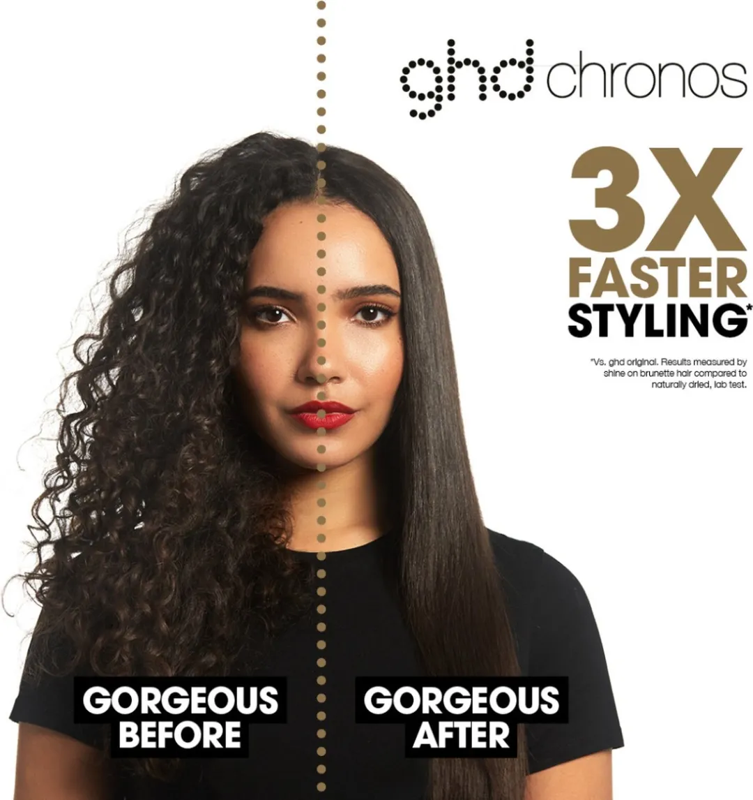 ghd - Chronos - Stijltang - Wit