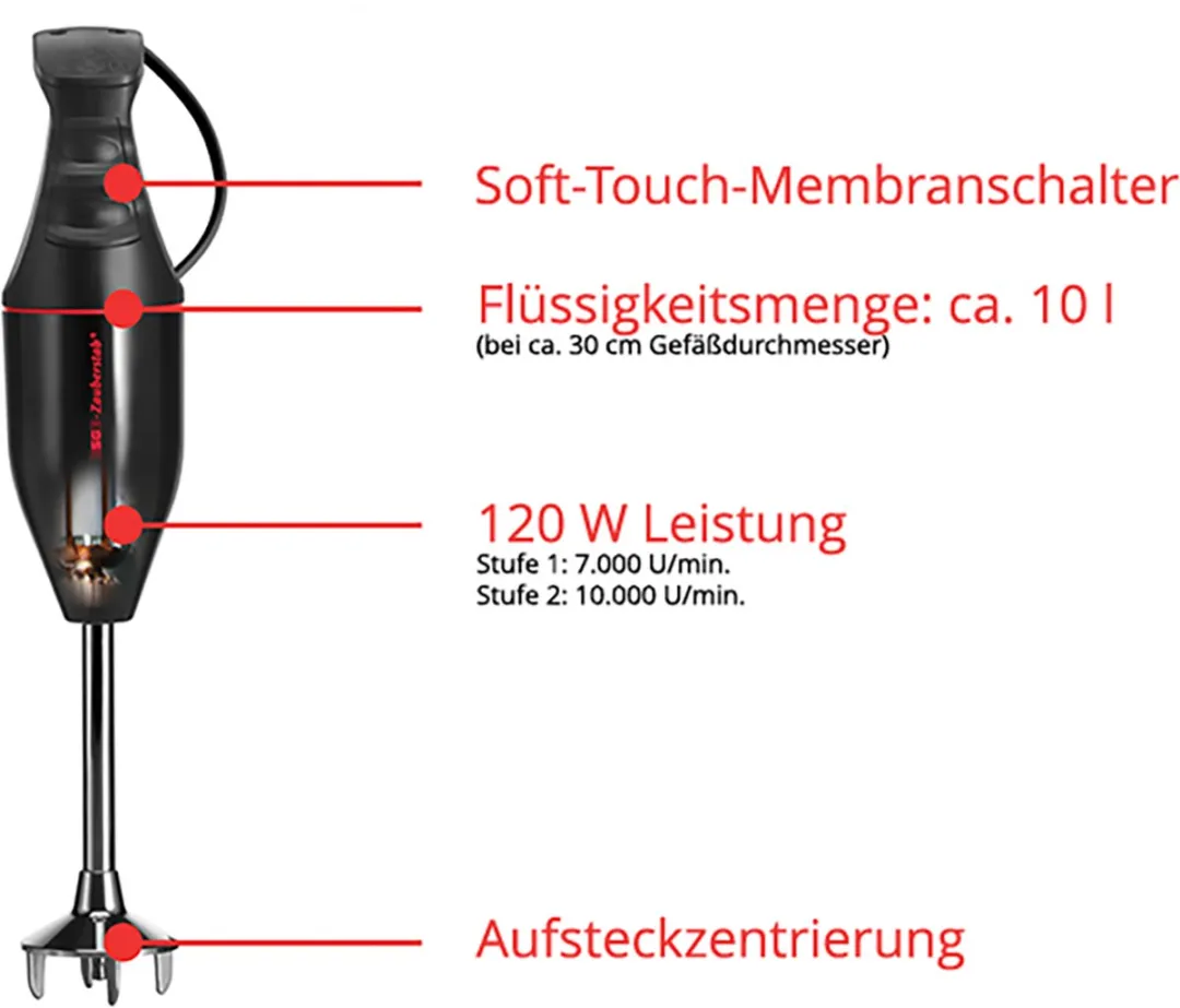 Unold 90129 ESGE-Staafmixer M100D - 120W - Zwart