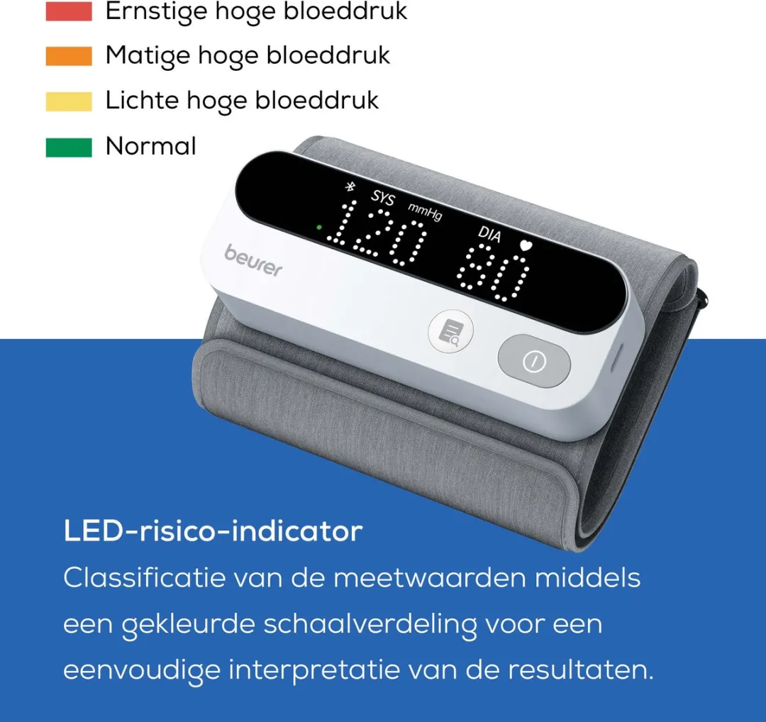Beurer BM 59 Bloeddrukmeter - Oplaadbaar - 4 Profielen - 120 Metingen