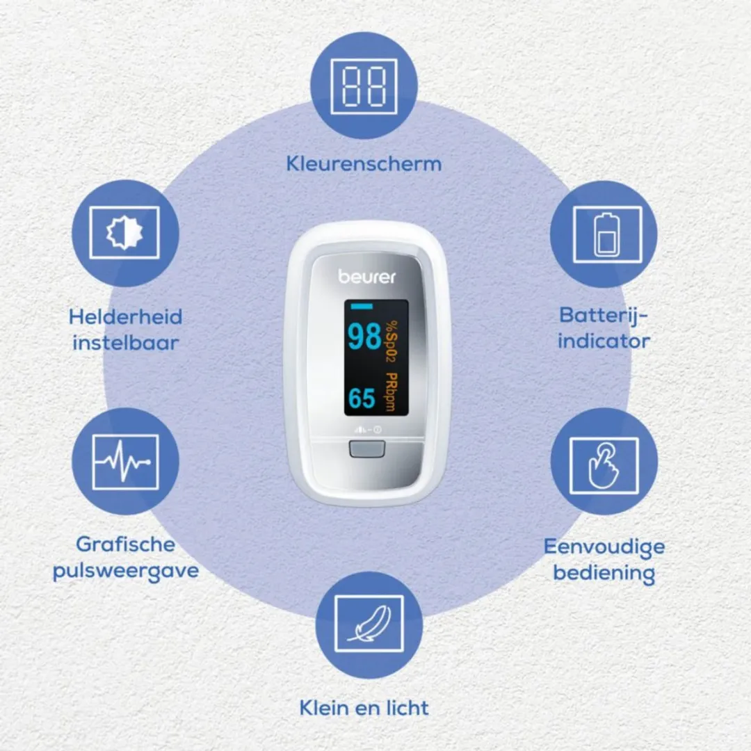 Beurer PO 30 Saturatiemeter - Zuurstofmeter - Grijs