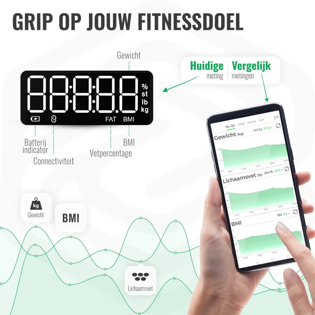 e.volve Personenweegschaal Digitaal - 180kg - Donkerblauw