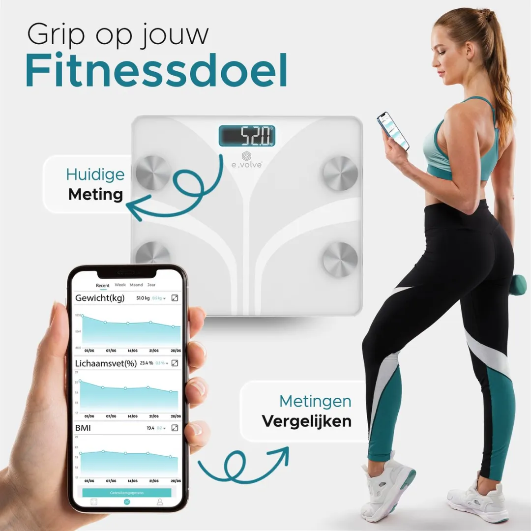 e.volve Personenweegschaal Wit - 20x Lichaamsanalyse - 180kg