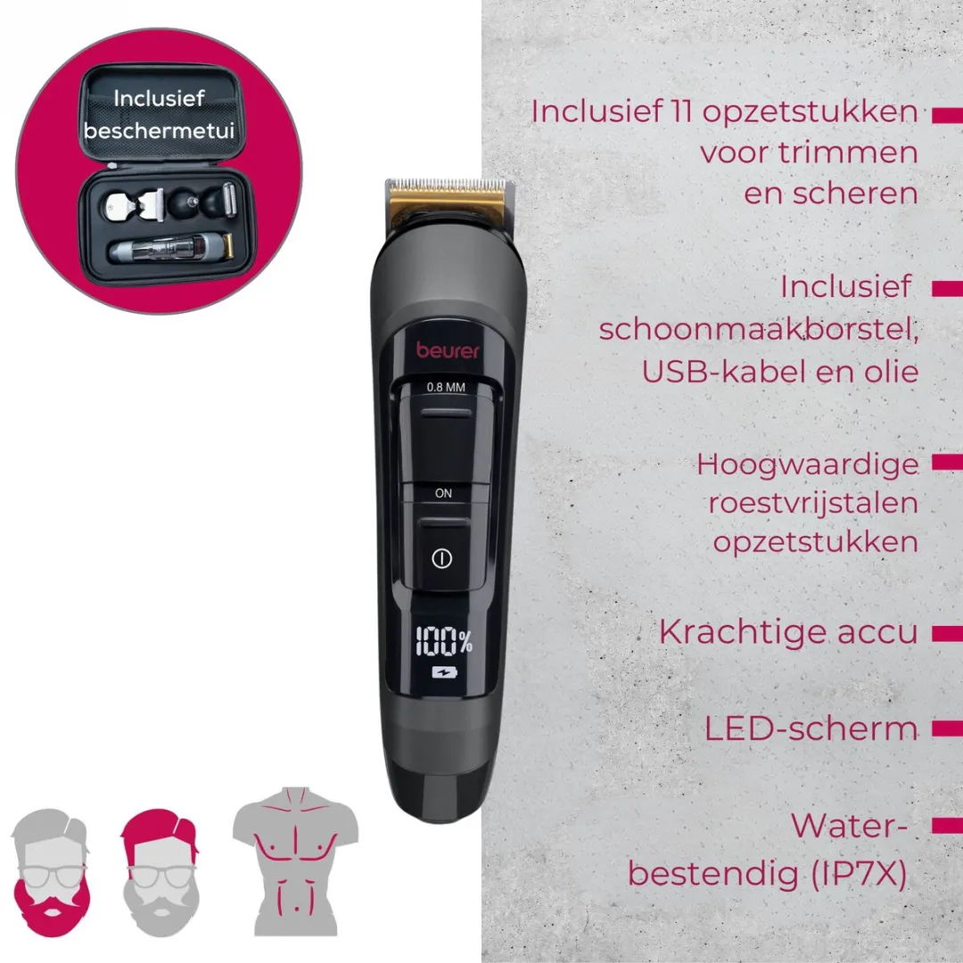 Beurer MN9X Limited Edition 25 Multigroomer - 11-in-1 - Antraciet/Bordeaux