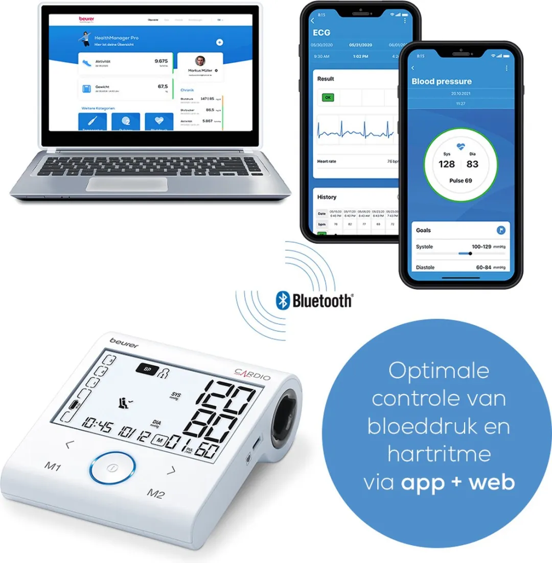Beurer BM 96 Bloeddrukmeter - ECG & AFiB Detectie - Bluetooth