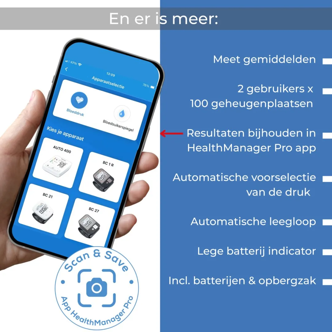 Beurer BM 53 Bloeddrukmeter - AFiB Detectie - 4 Personen