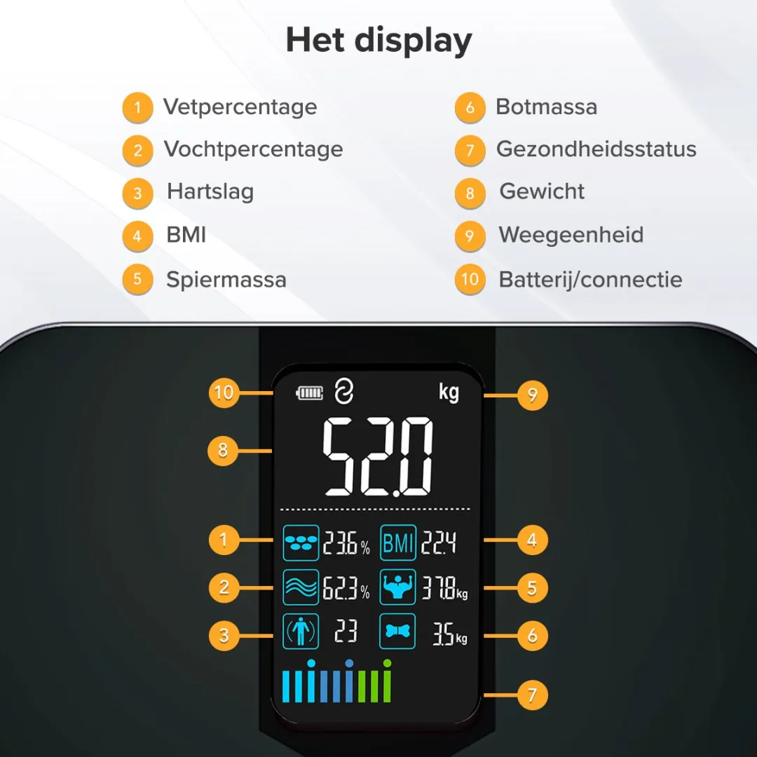 Robi S11 Personenweegschaal met Segmentale Lichaamsanalyse - Zwart