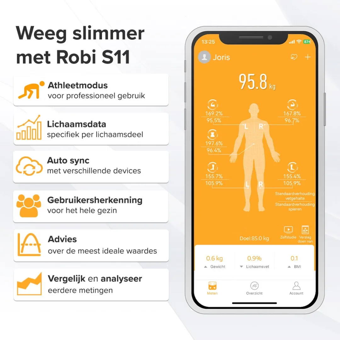 Robi S11 Personenweegschaal - Zwart - afbeelding 6 van 6