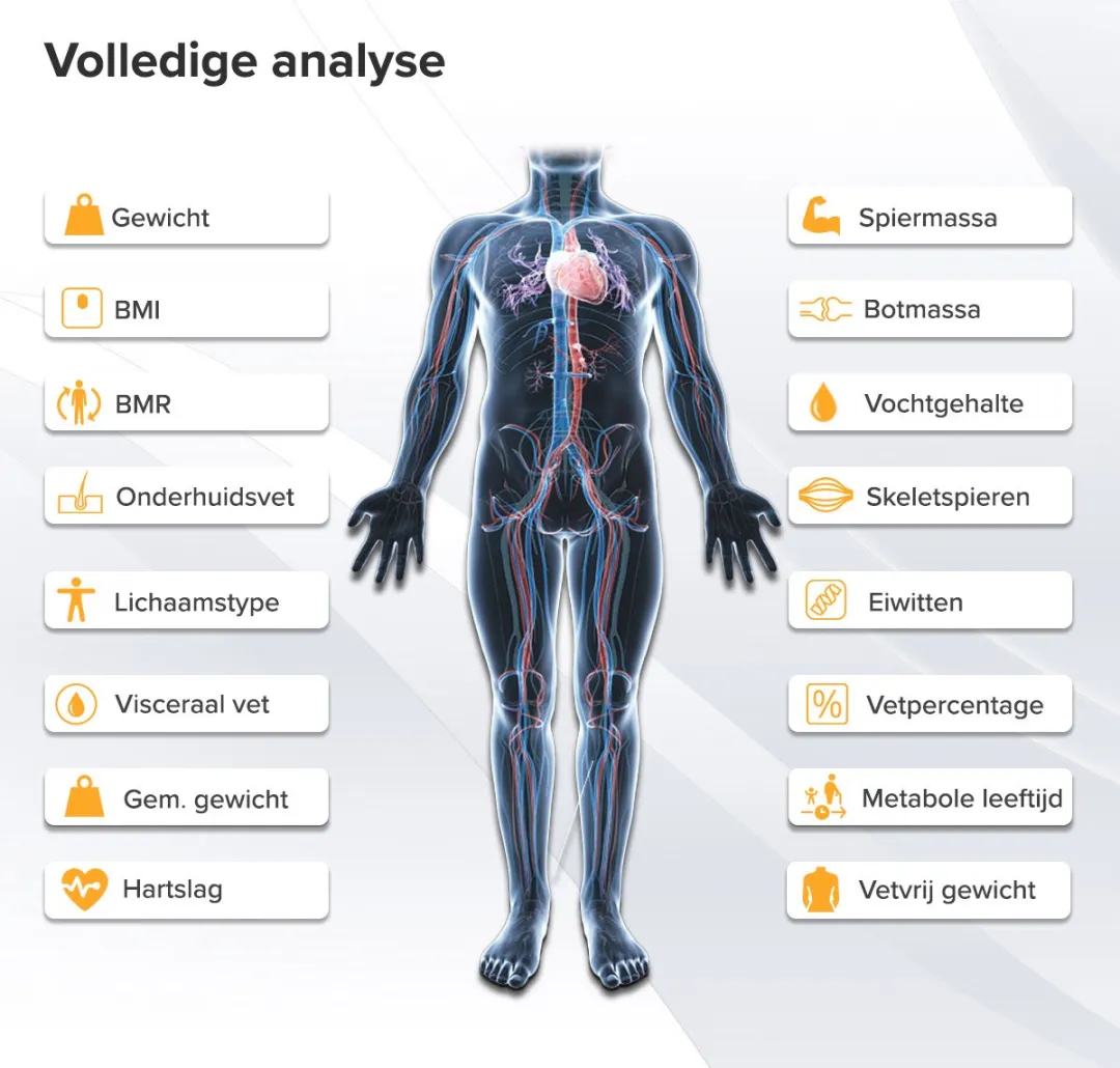 Robi S11 Personenweegschaal met Segmentale Lichaamsanalyse - Zwart