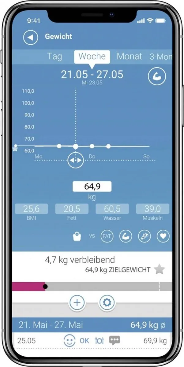 Medisana BS 440 Connect Lichaamsanalyseweegschaal - 180 kg - Zwart