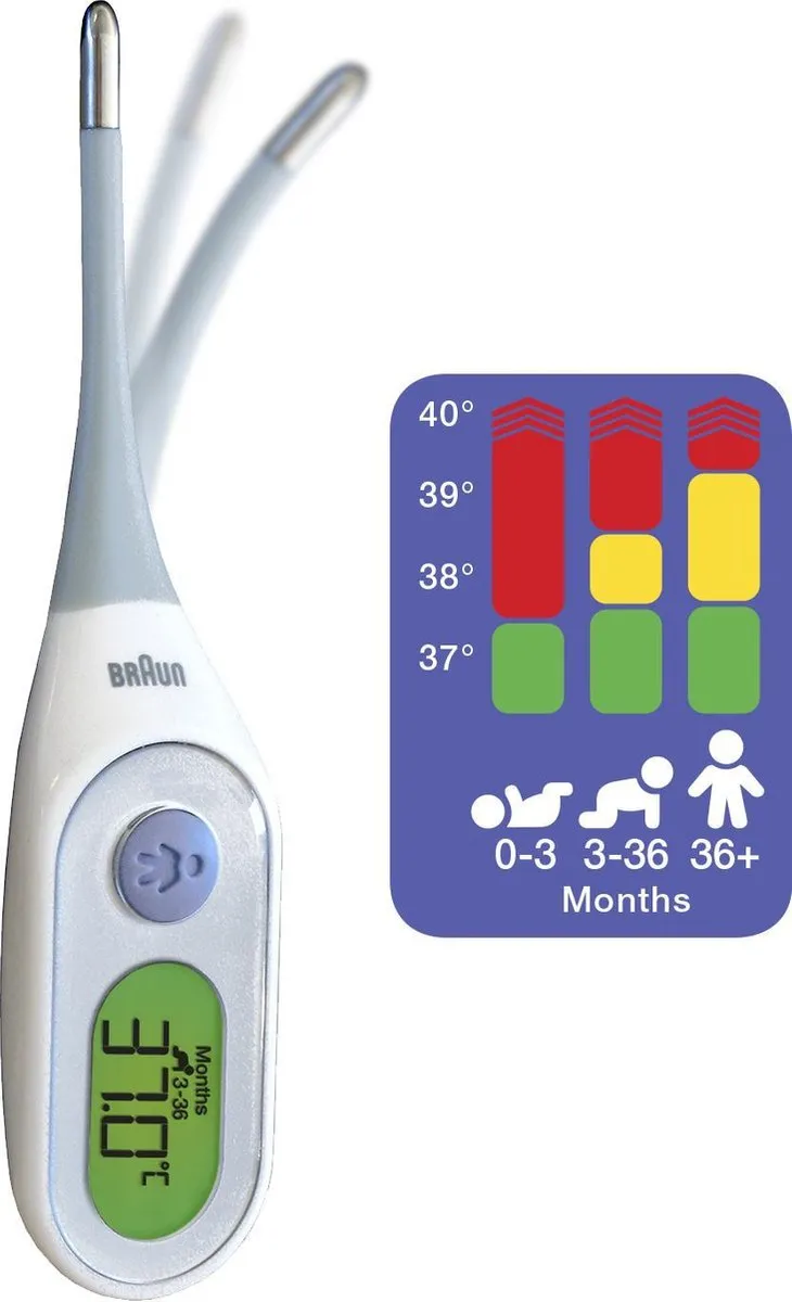 Braun PRT2000 Digitale Lichaamsthermometer - Multicolor