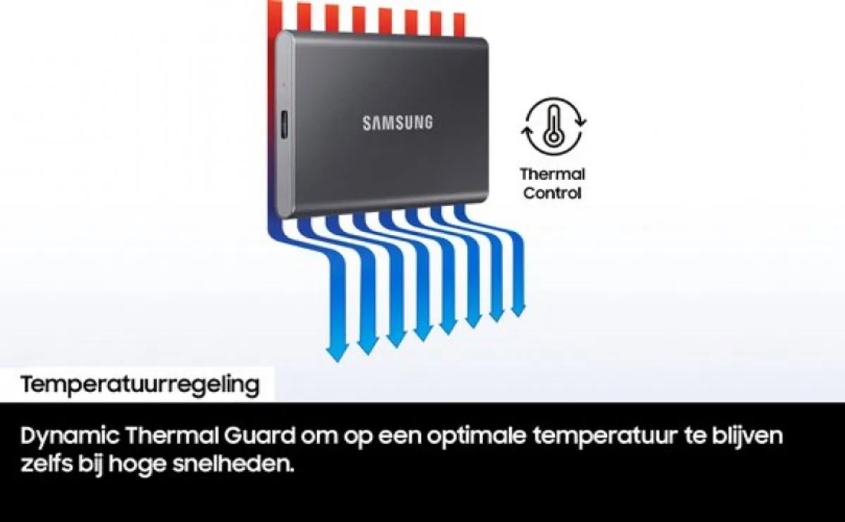 Samsung T7 Resurrected Externe SSD 1TB - Grijs