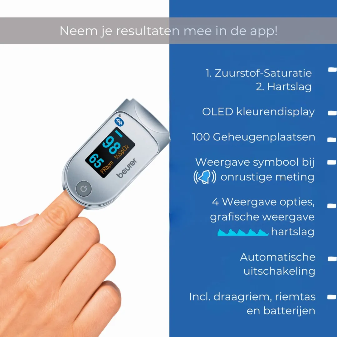 Beurer PO 60 Pulse-Oximeter - 2x AAA - Wit/Grijs - afbeelding 6 van 6
