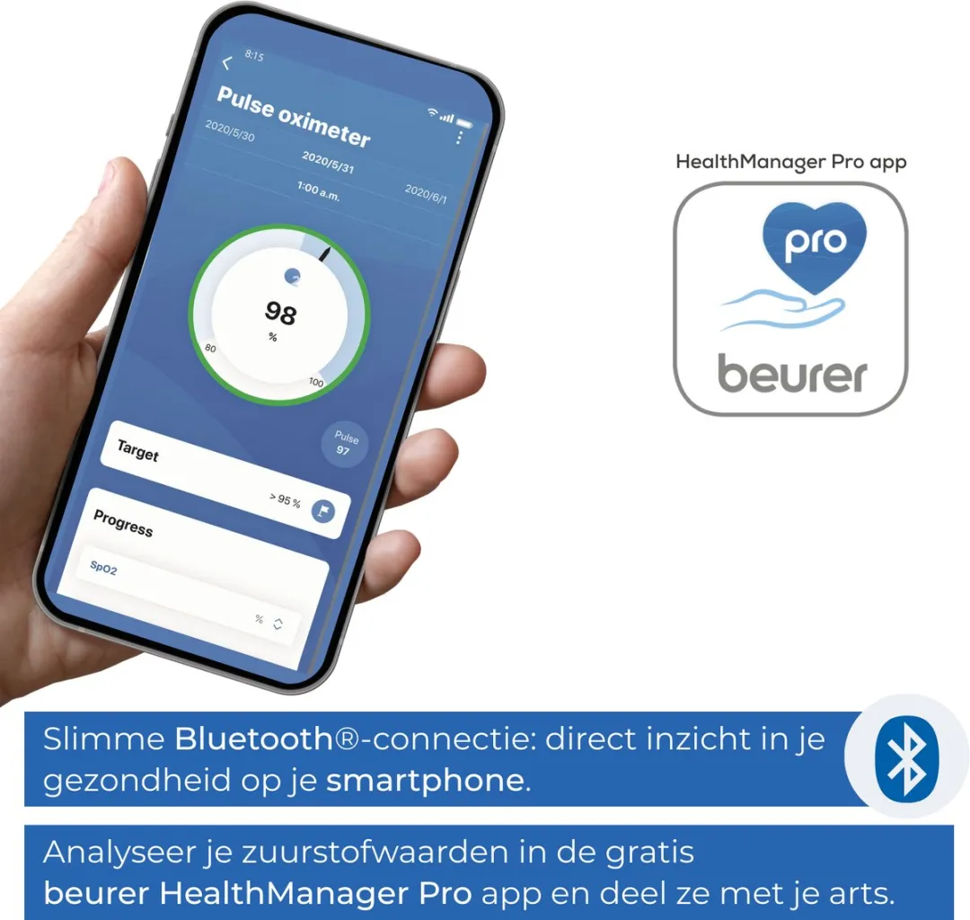 Beurer PO 60 Pulse-Oximeter - 2x AAA - Wit/Grijs