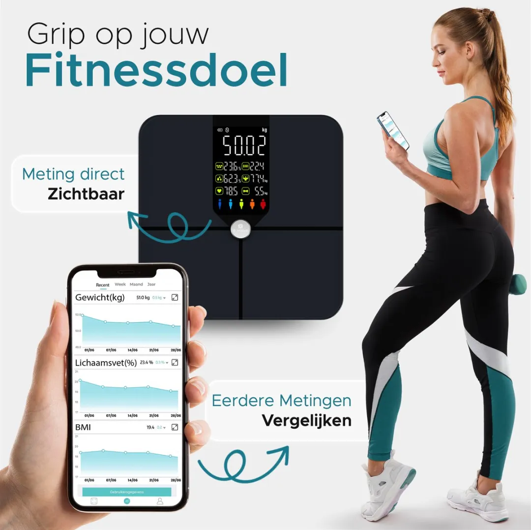 e.volve Personenweegschaal Digitaal - 24 Personen - 180kg - Zwart