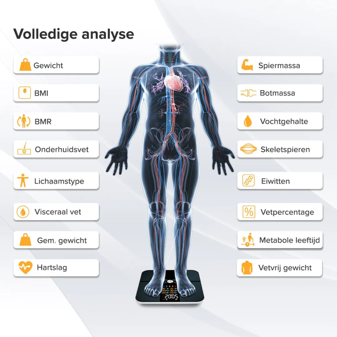 Robi S9 Personenweegschaal met Lichaamsanalyse - Zwart