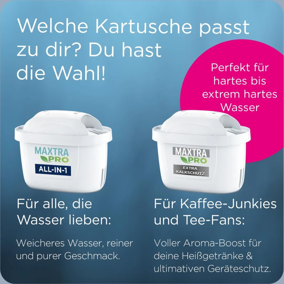 BRITA Maxtra Pro Extra Kalkschutz 122188 - 4 Stuks - 150L
