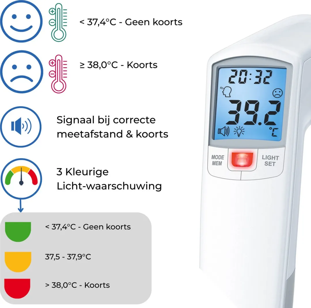 Beurer FT 100 Contactloze Koortsthermometer - 60 Geheugenplaatsen - Wit