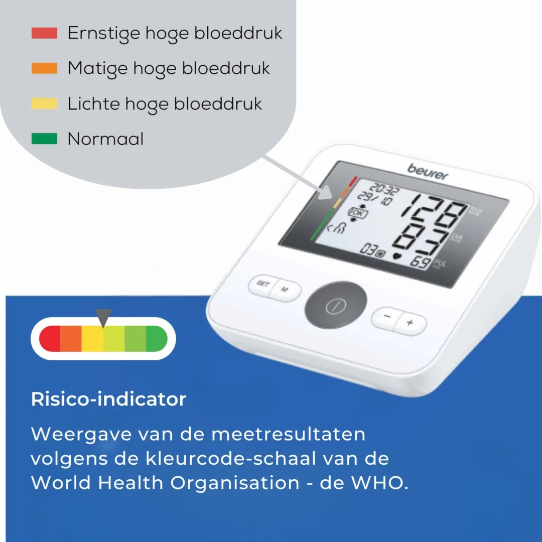 Beurer BM 27 Basic Bloeddrukmeter bovenarm - Aanbevolen door Hartstichting - Onregelmatige hartslag - Risico-indicator - Manchet-aanbreng controle - Manchet 22 tot 42 cm - Klinisch gevalideerd - Digitale Bloeddrukpas - 5 Jaar garantie