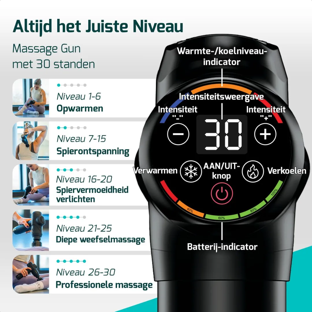 FITAGE Infrarood Massagegun Pro - 8 Koppen - 30 Standen - Zwart - afbeelding 6 van 6
