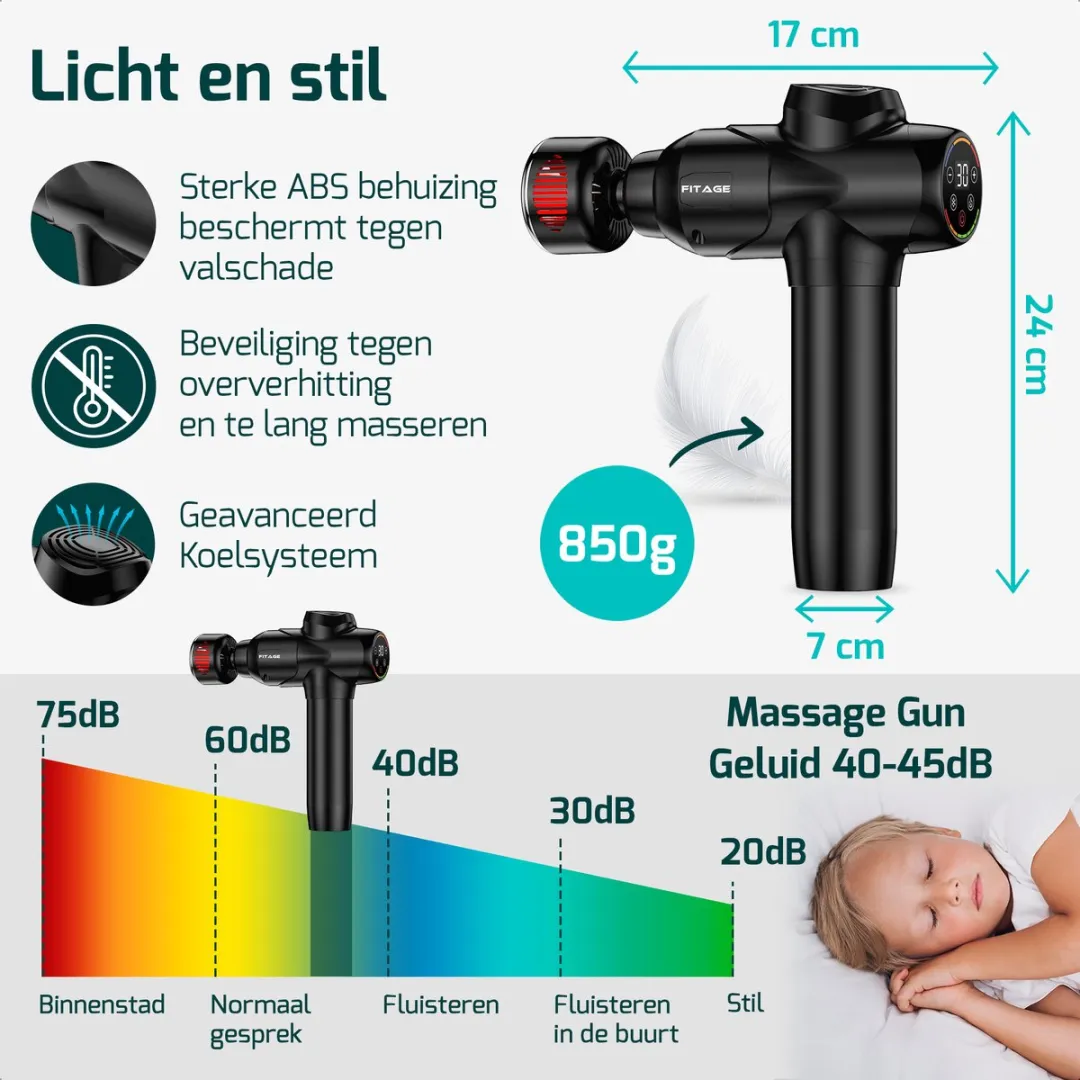 FITAGE Infrarood Massage Gun Professioneel - Warm & Koud Massage Apparaat - Massageapparaat Massagegun - Massage Pistool - Zwart
