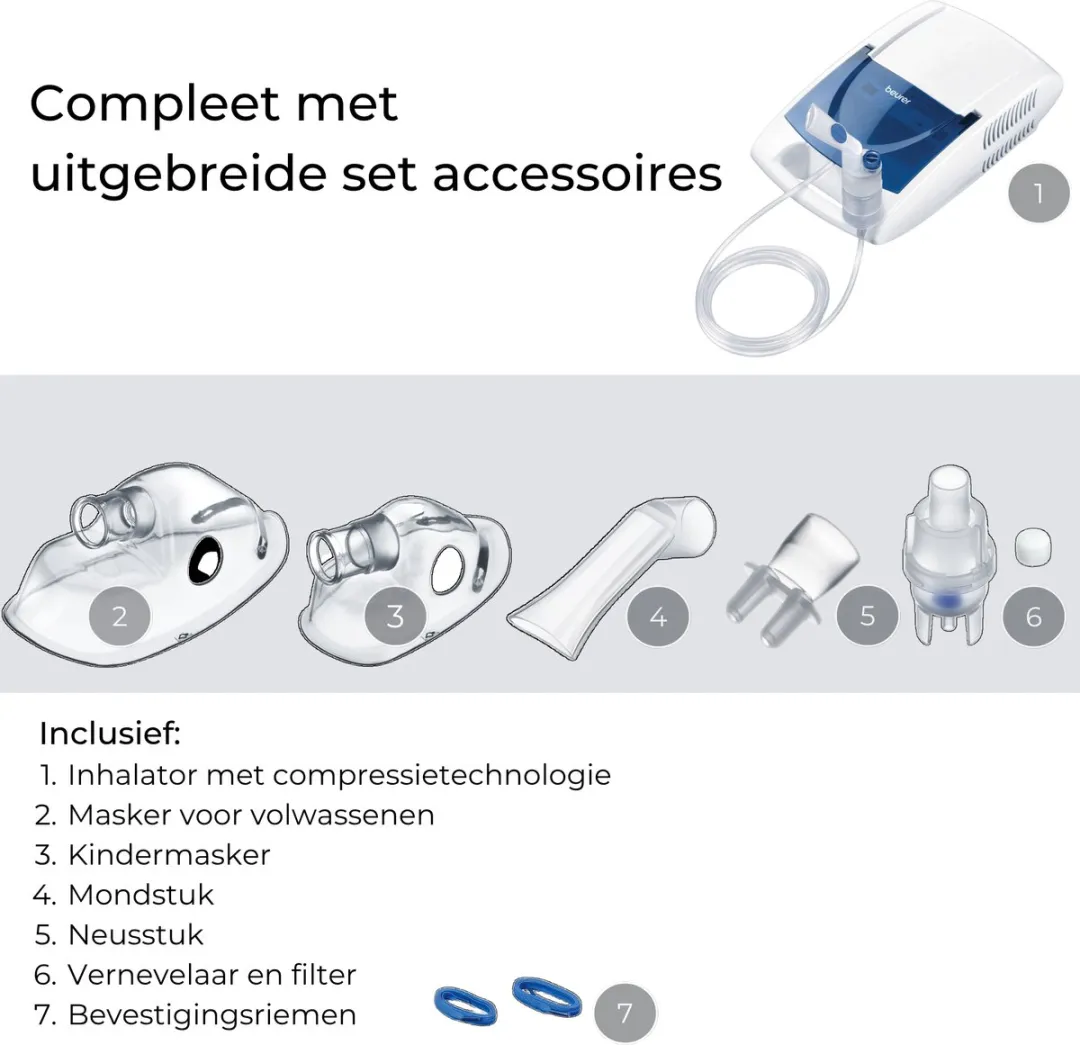 Beurer IH 21 Vernevelaar - Perslucht - 0.3ml - Incl. set