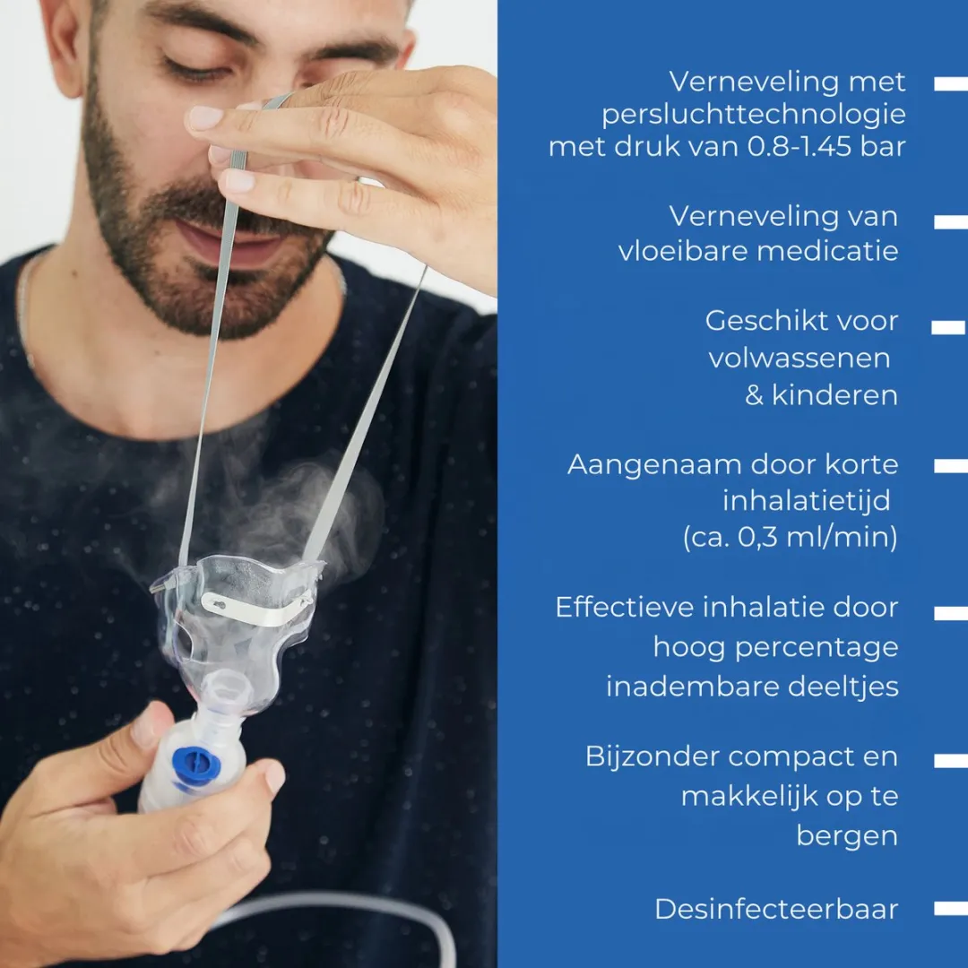 Beurer IH 21 Vernevelaar - Perslucht - 0.3ml - Incl. set