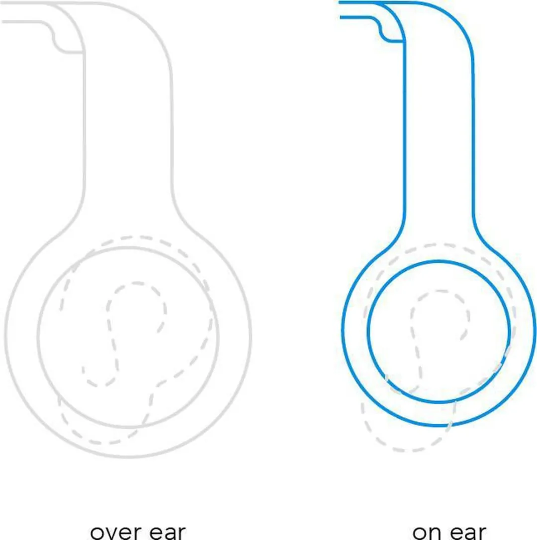 Beats Solo3 MRRF2LL/A Draadloze Koptelefoon - Zwart