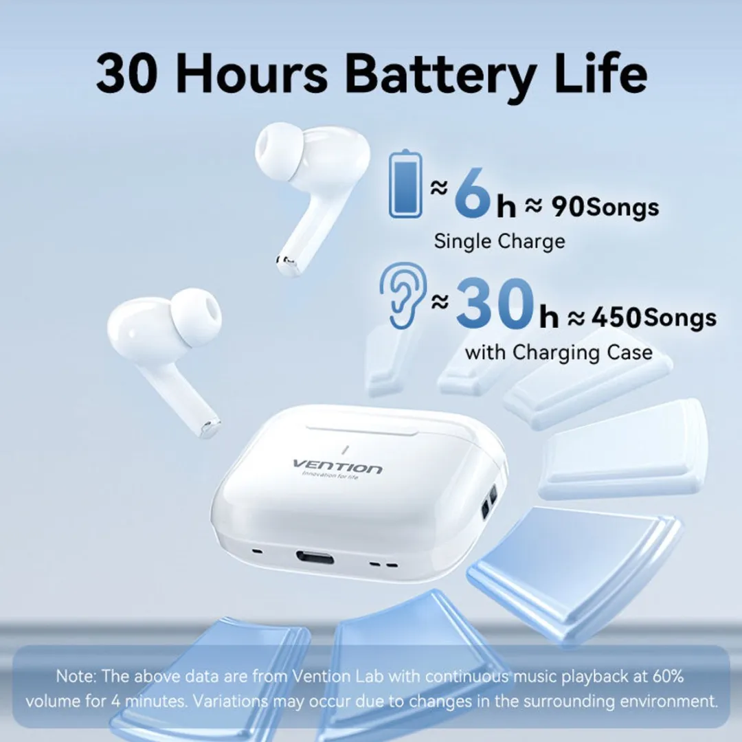 Vention Echo Lite E11 TWS Hoofdtelefoon - Zwart