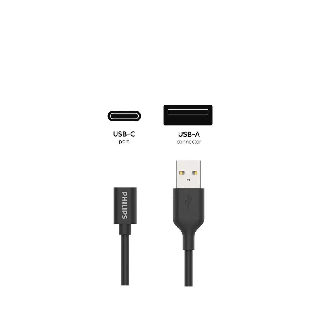 Philips ACC16009 Onderdelenpakket - 6x Inktcartridges - Zwart