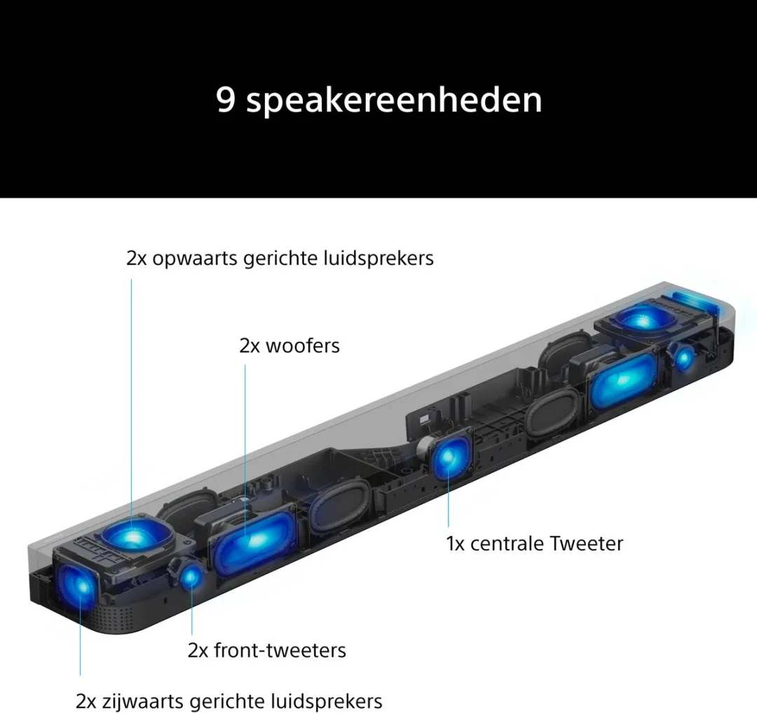 Sony BRAVIA Theatre Bar 7 HTA7100.CEL Soundbar - Zwart