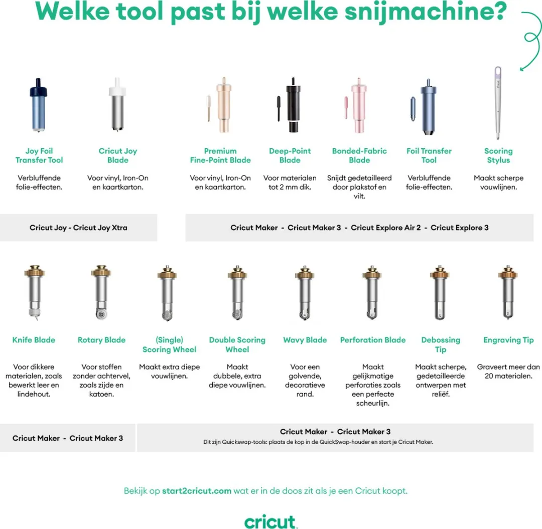 Cricut Maker Single Scoring Wheel + QuickSwap