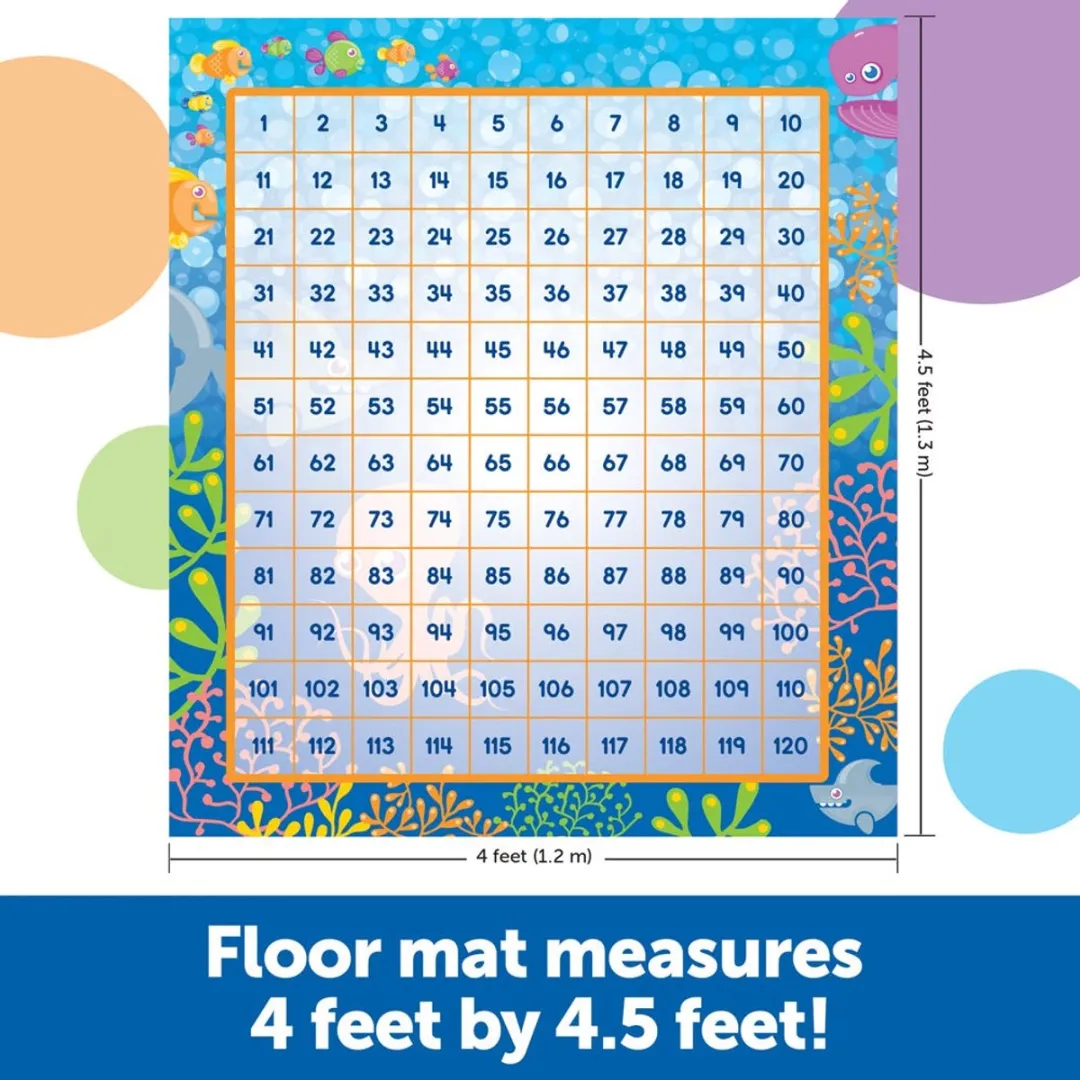 Learning Resources Make a Splash Rekenmat - Multicolor - afbeelding 6 van 6