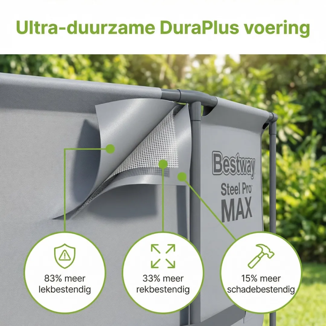 Bestway Steel Pro MAX Zwembad 549cm - 23.062L - Grijs